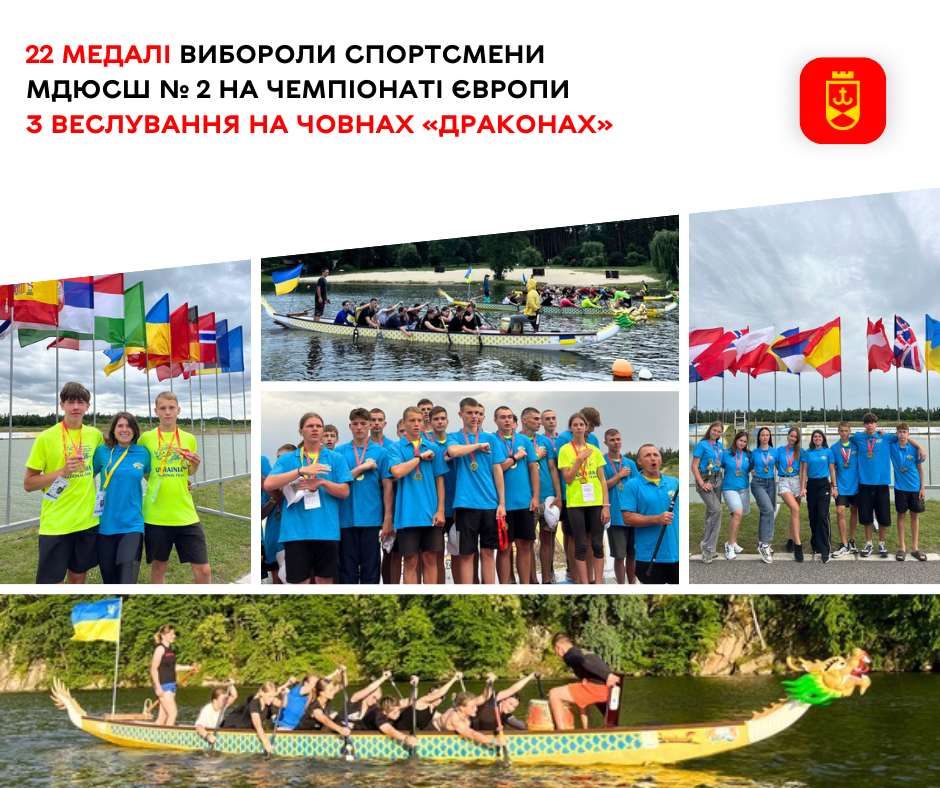 22 медалі вибороли спортсмени МДЮСШ № 2 на чемпіонаті Європи з веслування на човнах «Драконах»